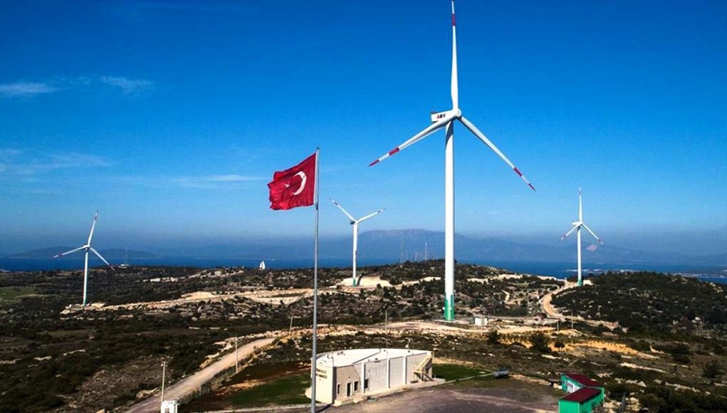 Türkiyədə külək enerjisi sahəsi